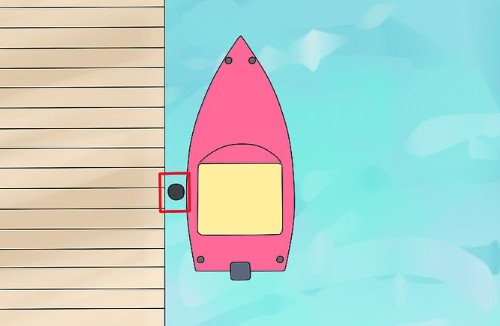 article post