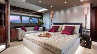 圣汐克（Sunseeker）95